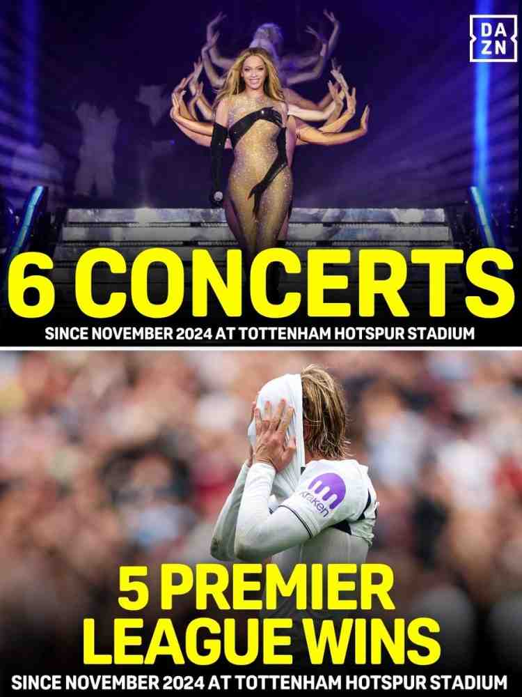 角度刁钻!在热刺主场,碧昂丝24年11月来演出6场而热刺英超赢5场